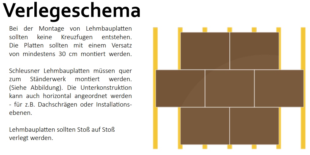 Schleusner Hanflehm-Putzträgerplatte 10mm