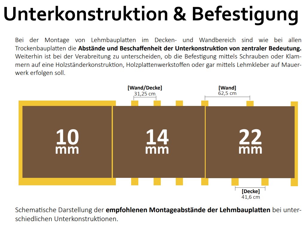 Schleusner Hanflehm-Putzträgerplatte 10mm